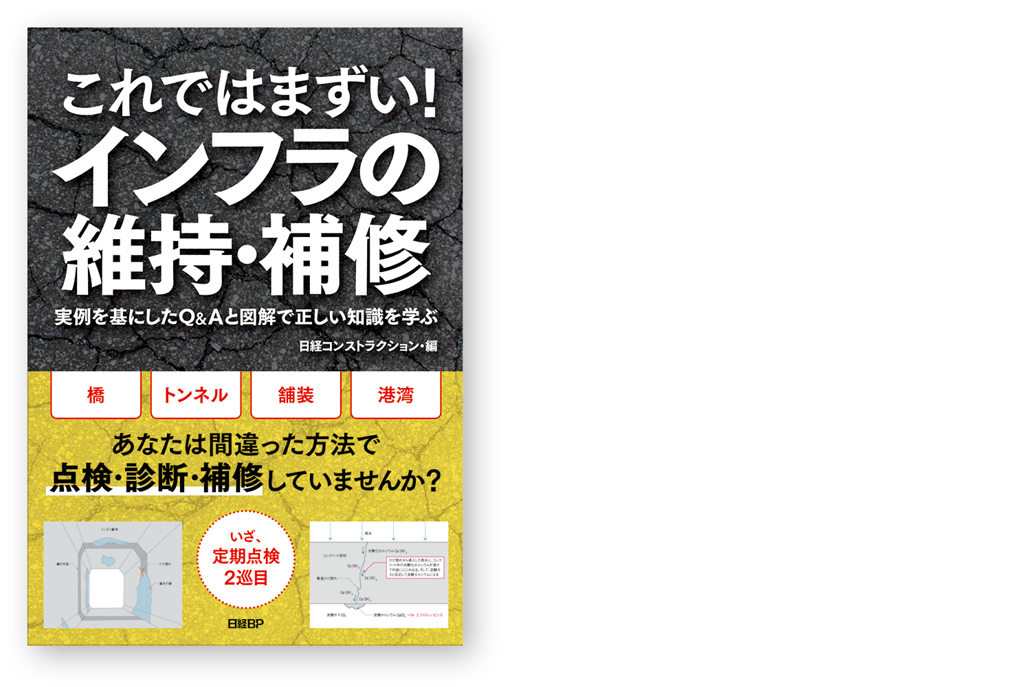 これではまずい！インフラの維持・補修